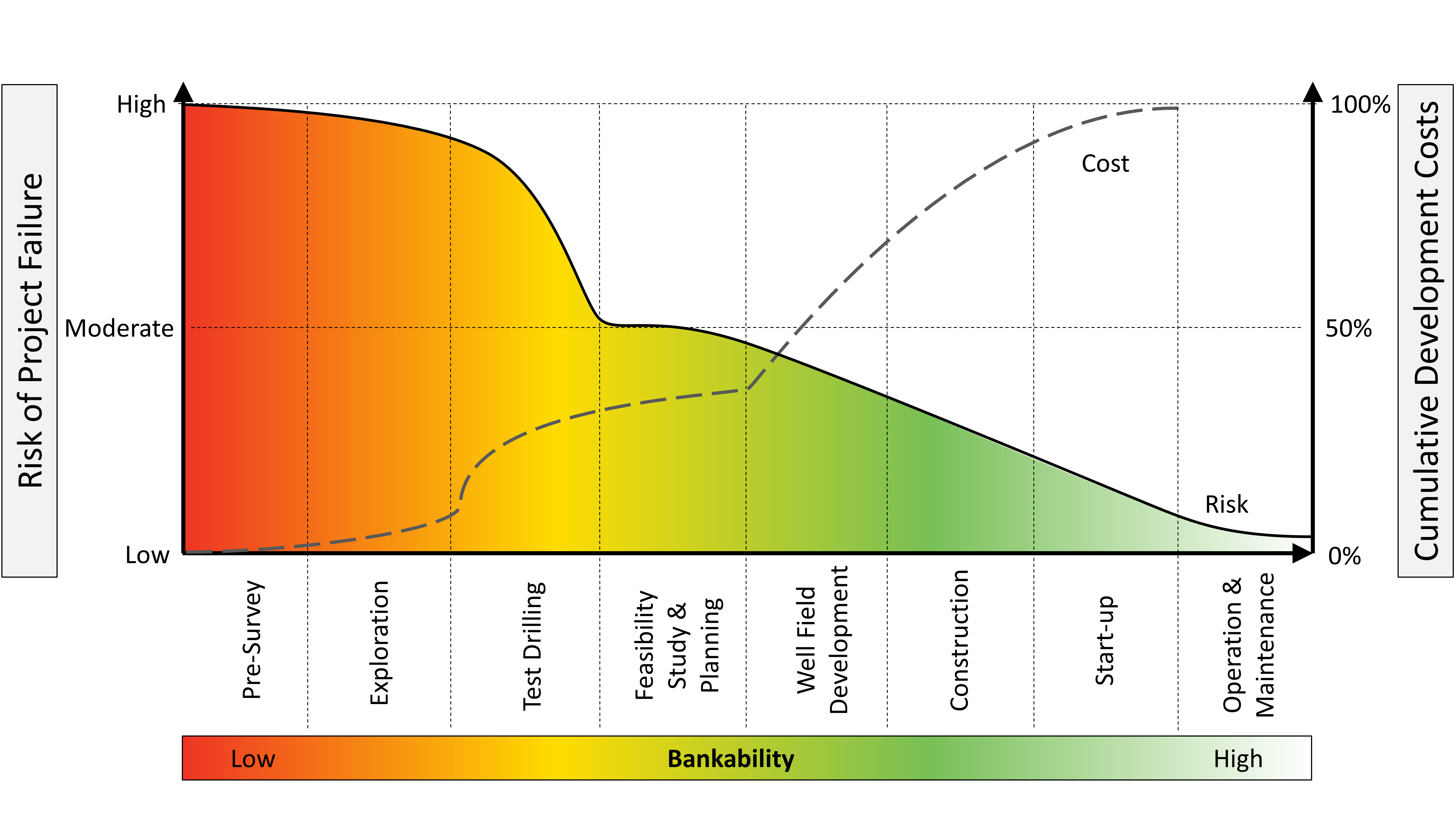 Is Geothermal Heating Good For The Environment