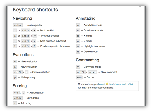 A screenshot of the keyboard shortcuts