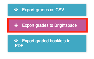 Screenshot of the grades export options. There are options to export grades as CSV(top button), Export grades to Brightspace (middle button) or Export graded booklets to PDF (bottom button).