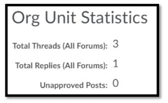 How Do I Get User Statistics For Discussions In Brightspace? - Teach ...