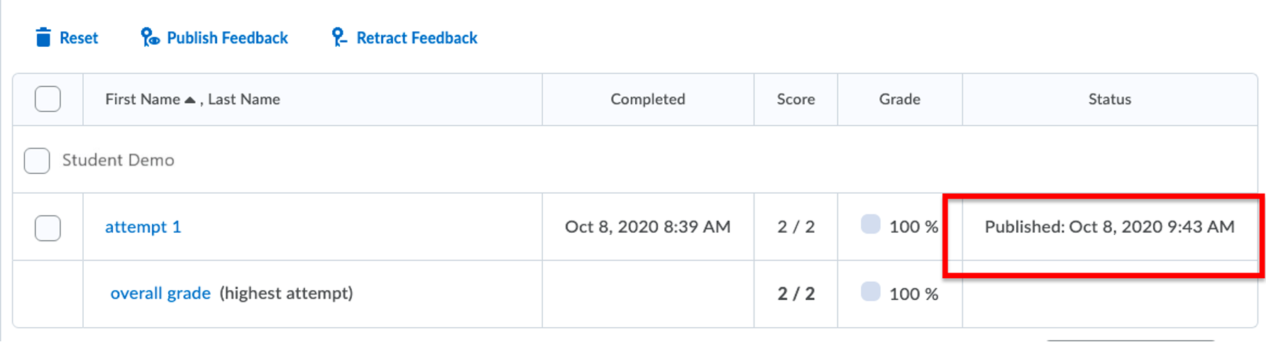Submissions published