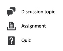 Discussion topic; Assignment; Quiz