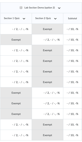 Gradebook with section exemptions