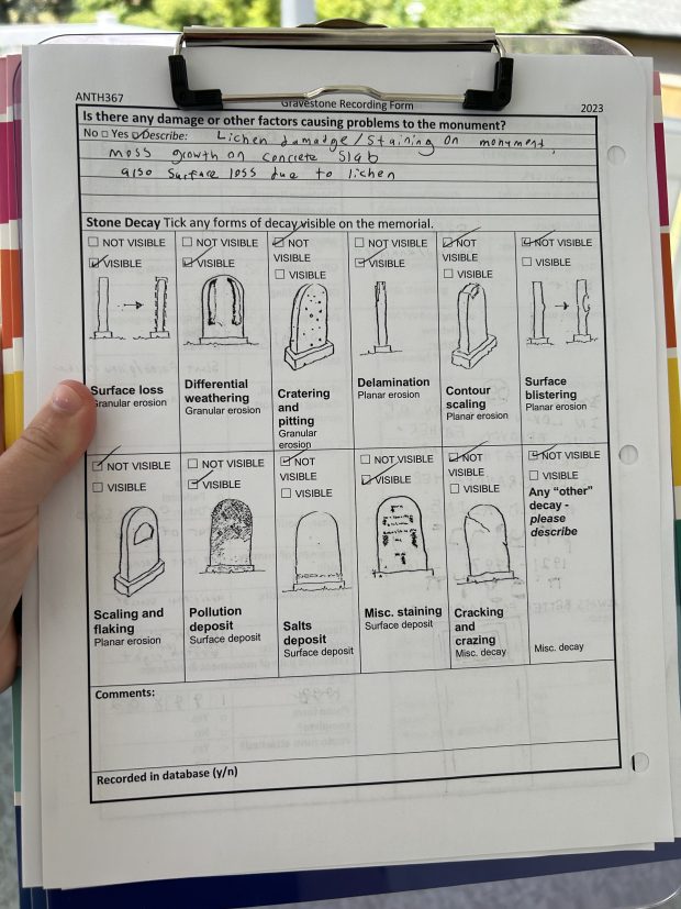 A checklist on a clipboard that lists potential damages to gravestones