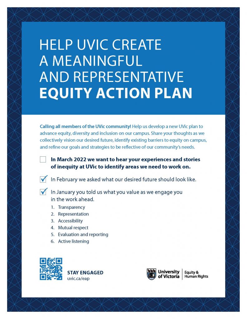 Equity Action Plan – Biochemistry And Microbiology Student Society