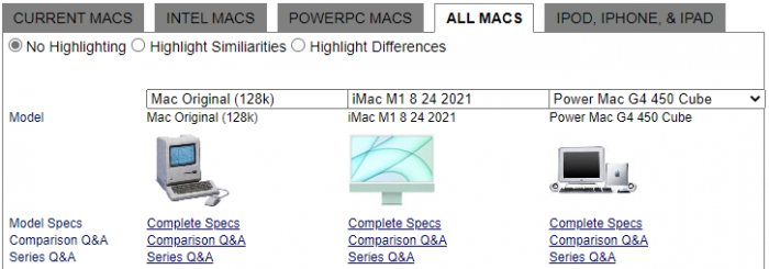 Macintosh vs iMac vs Cube