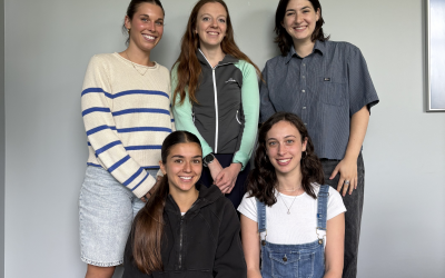 New Kids On The Block