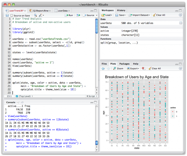Screenshot of RStudio software