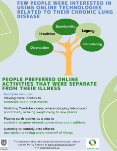 The infographic provides different ways that people were using online technologies. An audio has been created to give a more detailed summary. 