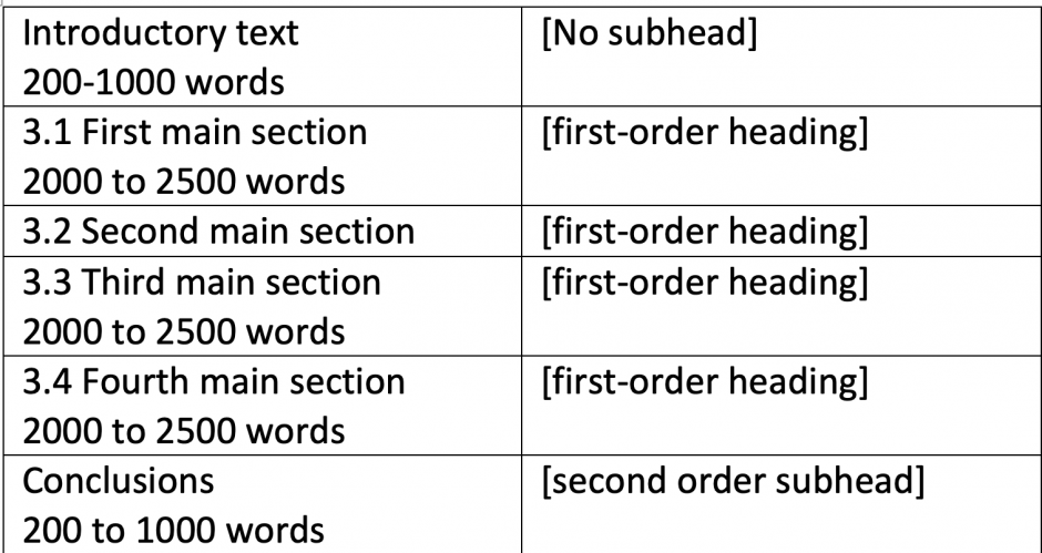 root word of dissertation