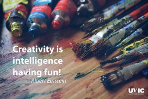 creativity intelligence