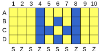 This image has a white background with table tiles on yellow and blue. The left side of the table lists "A B C D" going downwards, the top of the table lists " 1 2 3 4 5 6 7 8 9 10" going left to right, and the bottom lists "S Z S Z S S S Z S Z" going left to right. The blue tiles are arrange in a flower like shape in the middle.