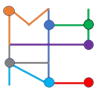 Mental Health Research Cluster