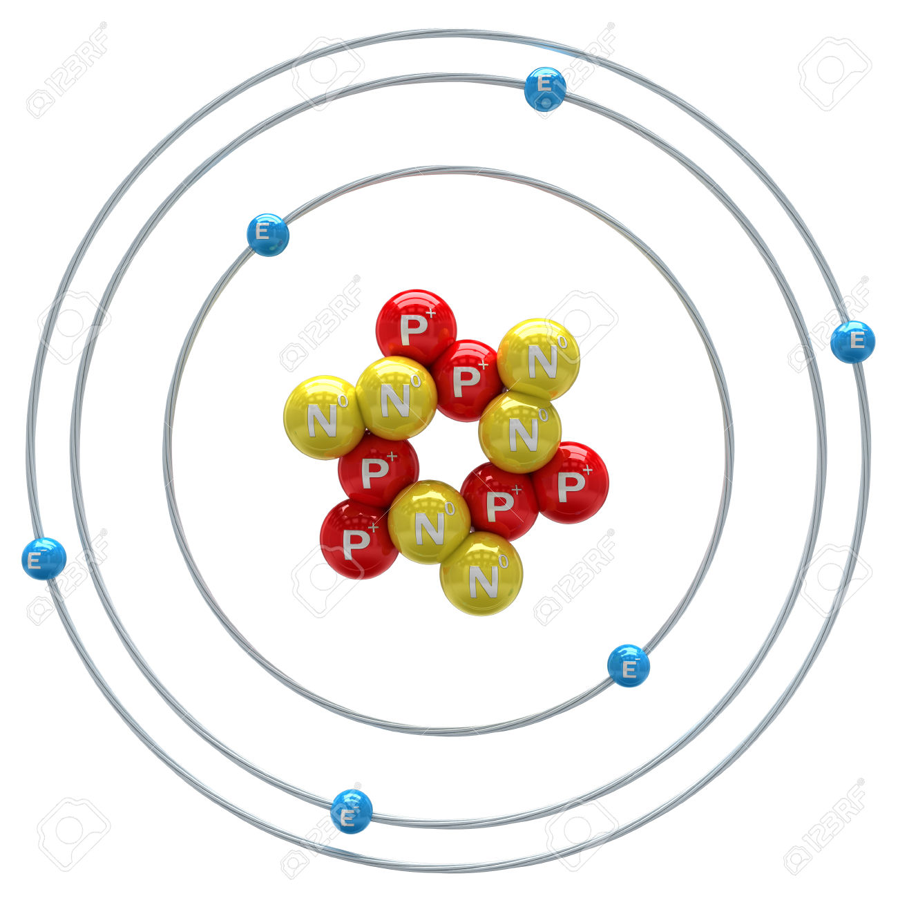 atom of carbon bohr model