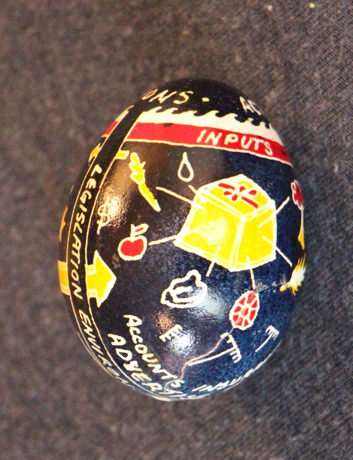 Pysanky Eggs (Take Back the Economy) – by LHASA