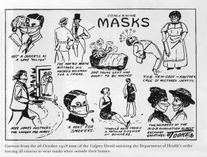 Situations that might arise when wearing a mask.